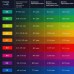 Презервативы My.Size Pro №36 размер 49